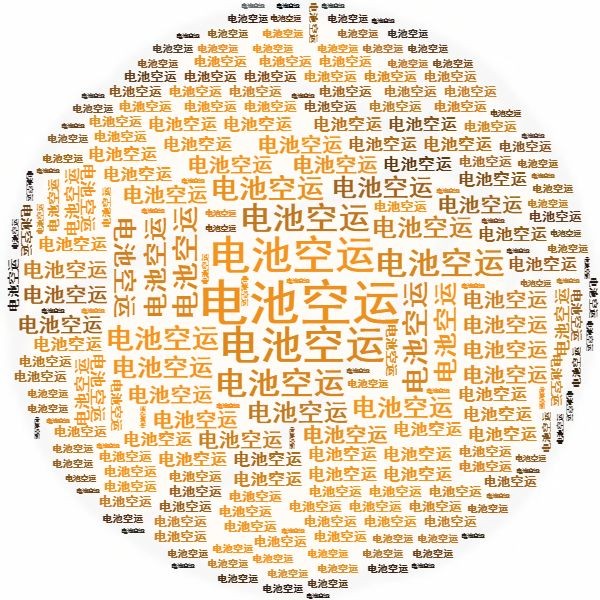 鋰<a href='http://lztzps.com' title='電池空運(yùn)' >電池空運(yùn)</a>出口