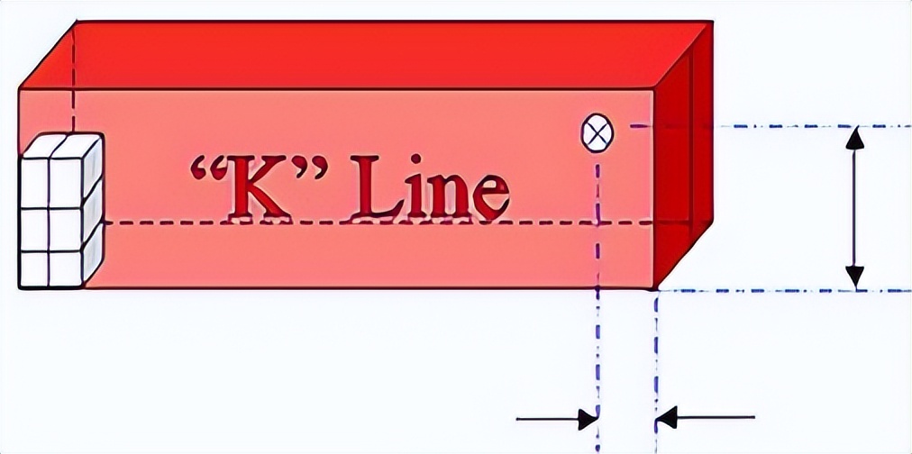 <a href='http://lztzps.com' title='電池海運(yùn)' >電池海運(yùn)</a>